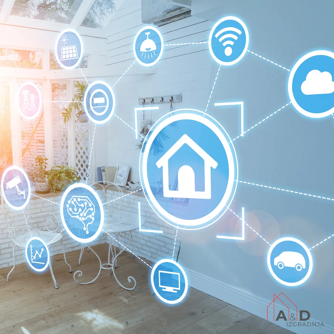 Smart Home